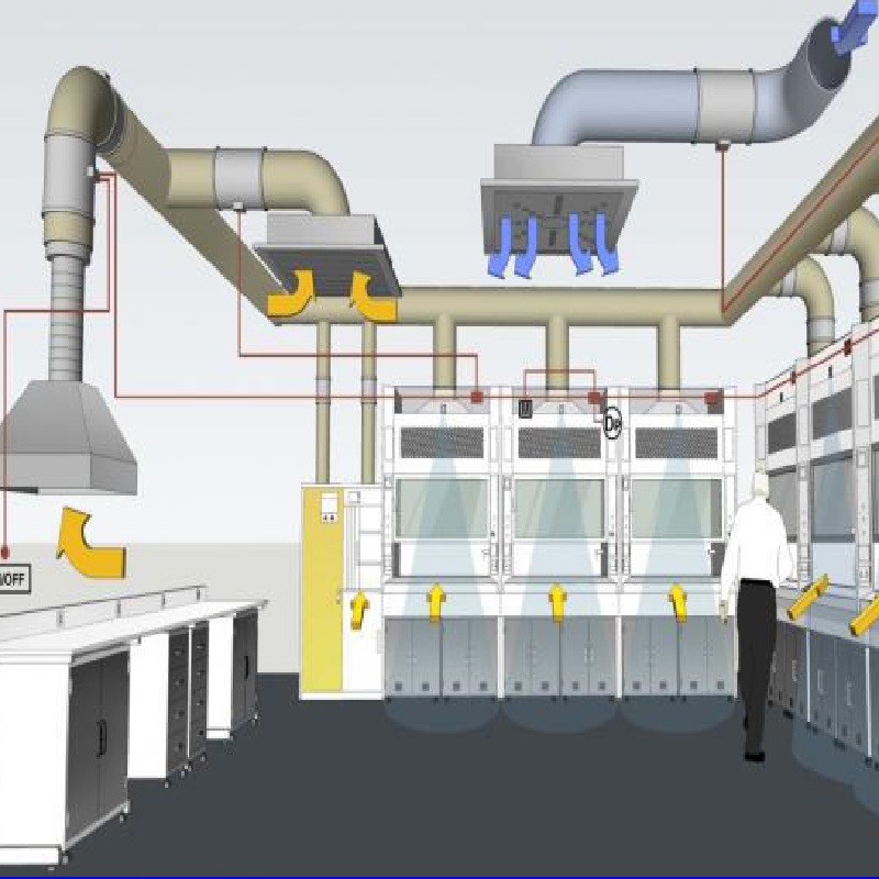 實(shí)驗(yàn)室通風(fēng)系統(tǒng)該如何建設(shè)？